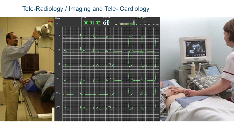 Third slide